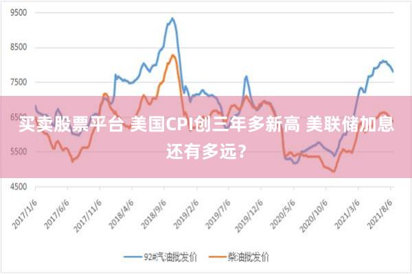 买卖股票平台 美国CPI创三年多新高 美联储加息还有多远？