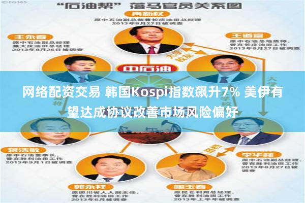 网络配资交易 韩国Kospi指数飙升7% 美伊有望达成协议改善市场风险偏好