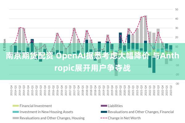 南京期货配资 OpenAI据悉考虑大幅降价 与Anthropic展开用户争夺战