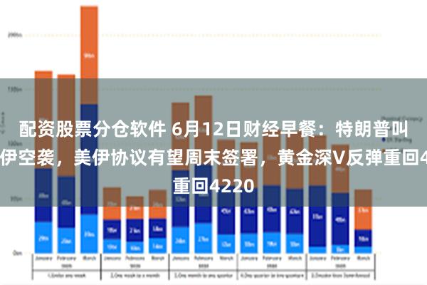 配资股票分仓软件 6月12日财经早餐：特朗普叫停对伊空袭，美伊协议有望周末签署，黄金深V反弹重回4220