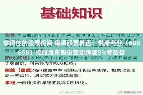 靠得住的股票投资 每周股票复盘：悦康药业（688658）控股股东股份变动跨越5%整数倍