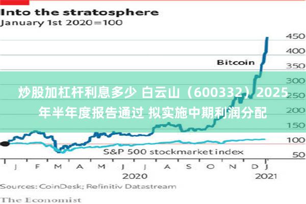 炒股加杠杆利息多少 白云山（600332）2025年半年度报告通过 拟实施中期利润分配