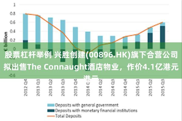 股票杠杆举例 兴胜创建(00896.HK)旗下合营公司拟出售The Connaught酒店物业，作价4.1亿港元