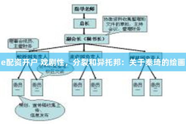 e配资开户 戏剧性，分裂和异托邦：关于秦琦的绘画