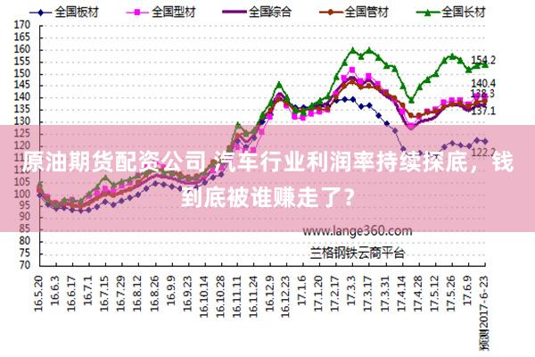 原油期货配资公司 汽车行业利润率持续探底，钱到底被谁赚走了？