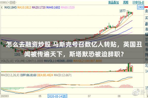 怎么去融资炒股 马斯克号召数亿人转贴，英国丑闻被传遍天下，斯塔默恐被迫辞职？
