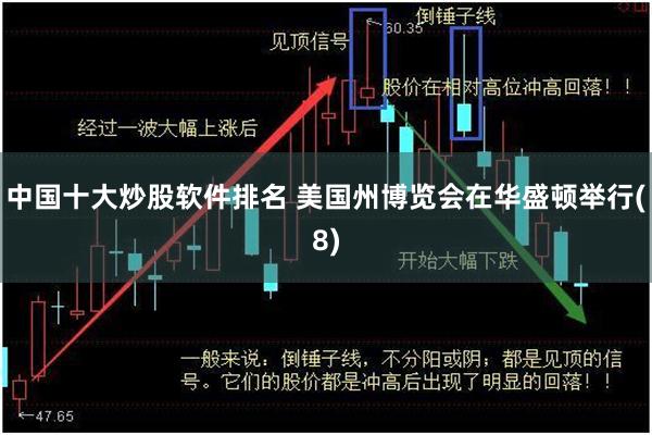 中国十大炒股软件排名 美国州博览会在华盛顿举行(8)