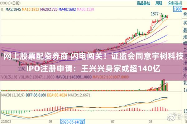 网上股票配资券商 闪电闯关!证监会同意宇树科技IPO注册申请:王兴兴身家或超140亿