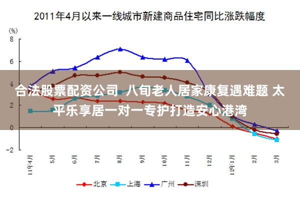 合法股票配资公司 八旬老人居家康复遇难题 太平乐享居一对一专护打造安心港湾