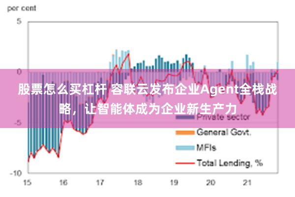 股票怎么买杠杆 容联云发布企业Agent全栈战略，让智能体成为企业新生产力