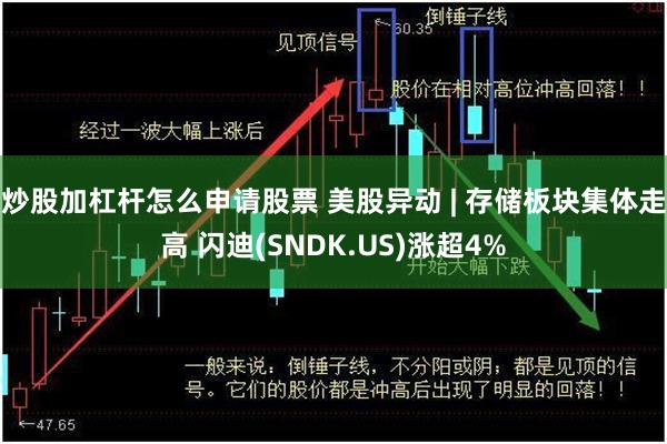 炒股加杠杆怎么申请股票 美股异动 | 存储板块集体走高 闪迪(SNDK.US)涨超4%