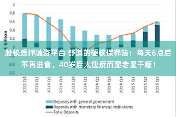 股权质押融资平台 舒淇的硬核保养法：每天6点后不再进食，40岁后太瘦反而显老显干瘪！