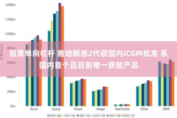 股票单向杠杆 雅培瞬感2代获国内iCGM批准 系国内首个且目前唯一获批产品