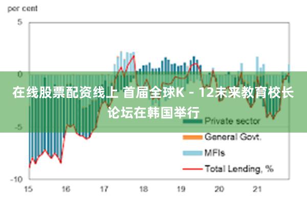 在线股票配资线上 首届全球K－12未来教育校长论坛在韩国举行