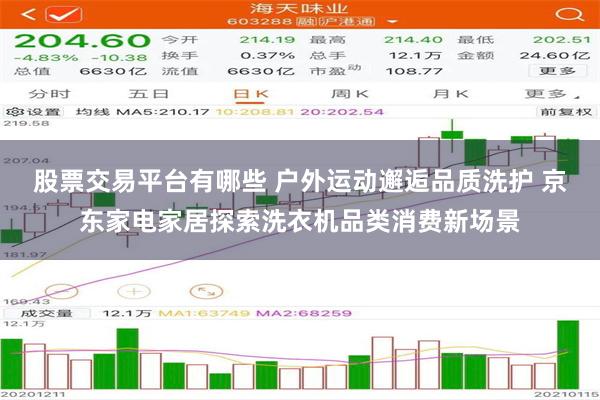 股票交易平台有哪些 户外运动邂逅品质洗护 京东家电家居探索洗衣机品类消费新场景